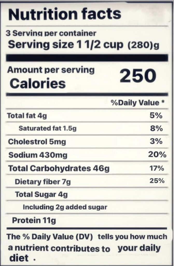 Nutrition Facts Labels